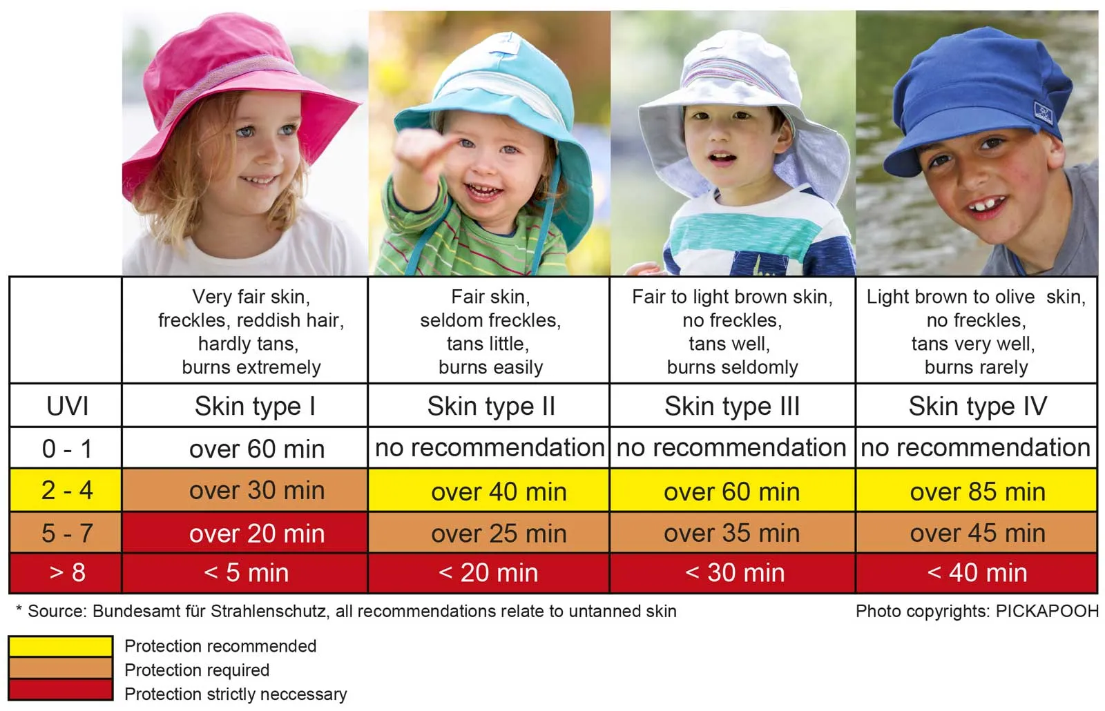 Amelie Sun Bonnet in 100% Organic Linen (6m-4y )